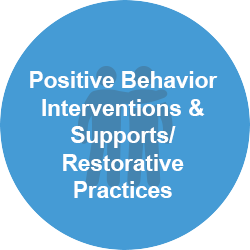  PBIS_RP