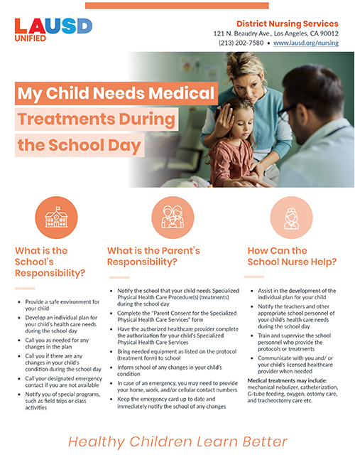 My Child Has Medical Treatment/s