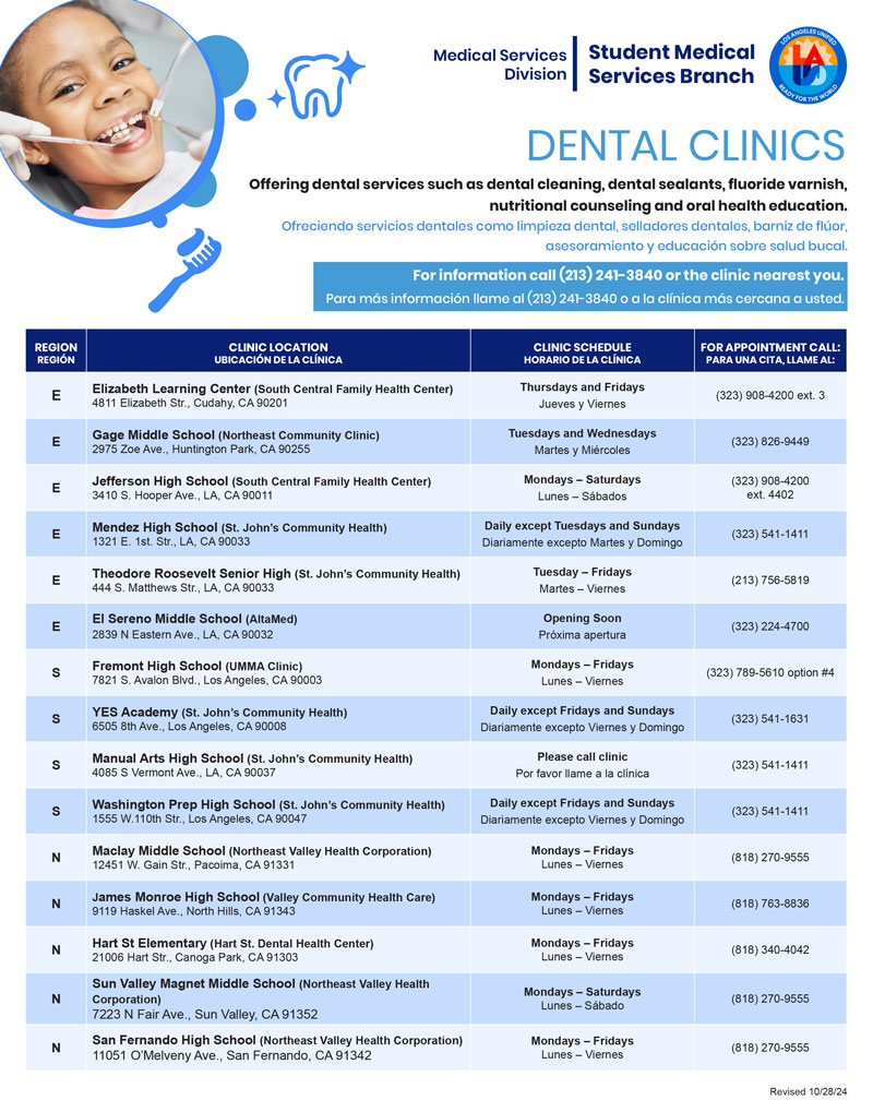Dental Clinics - Flyer - General