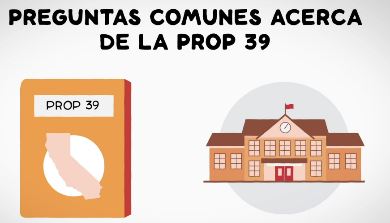 Spanish Video