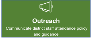 outreach 
