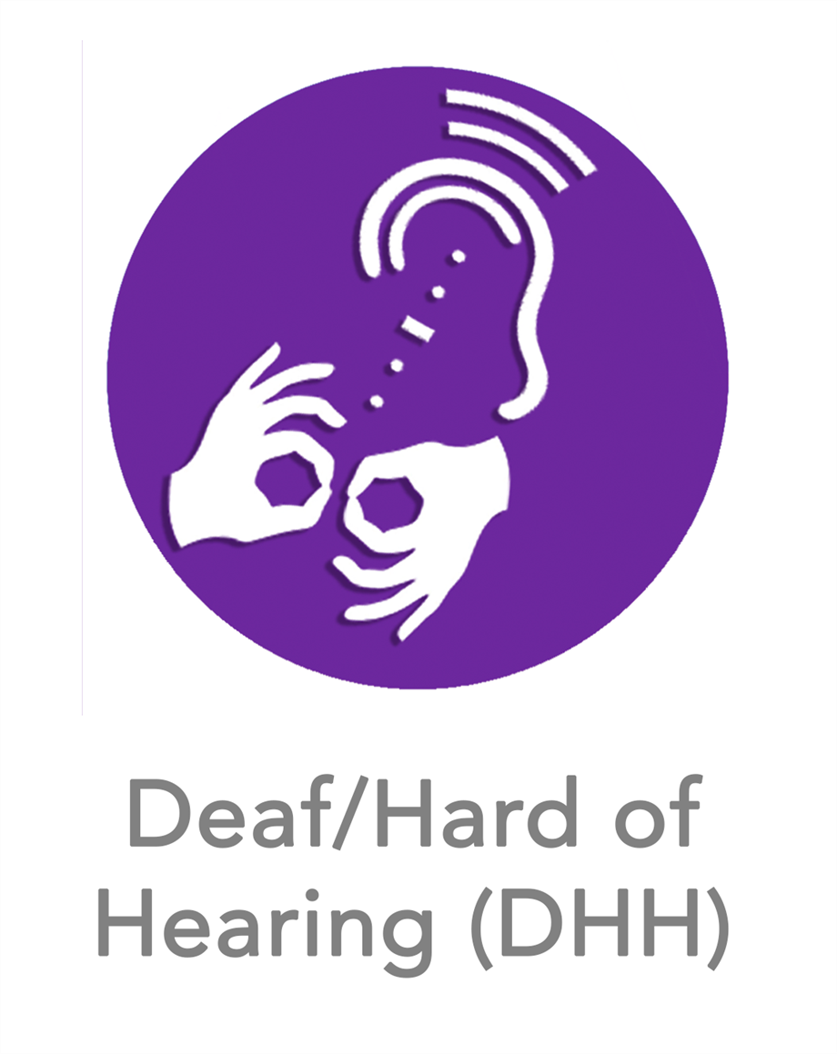 Deaf/Hard of Hearing (DHH) Icon