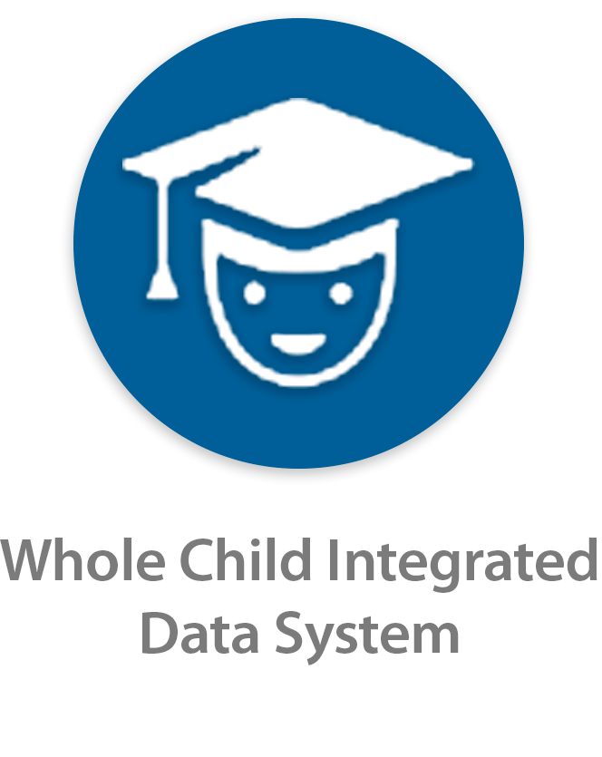 Whole Child Integrated Data System 