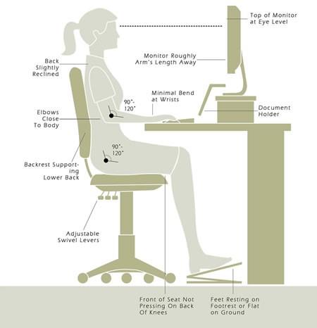 Chair
