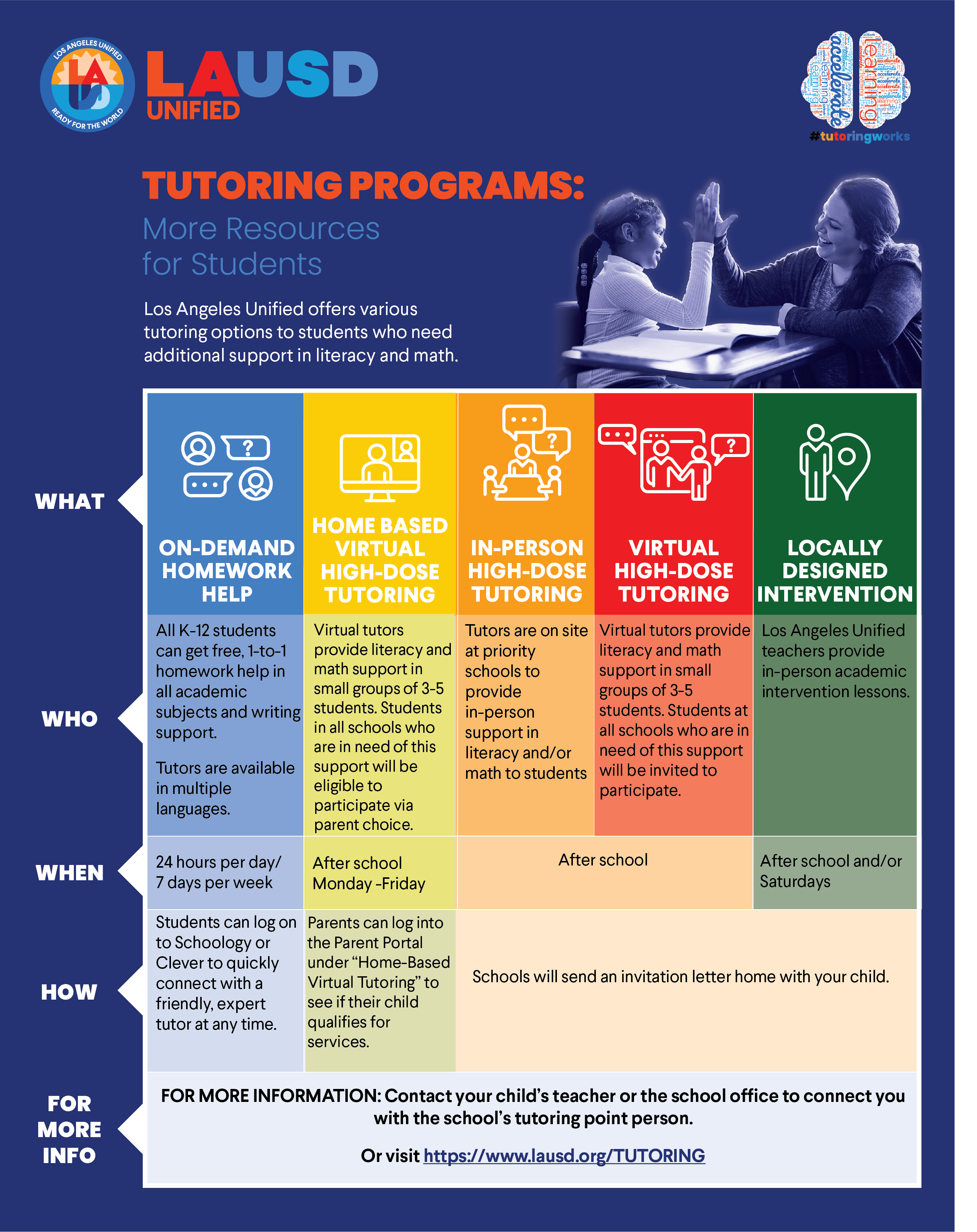 tutoring program