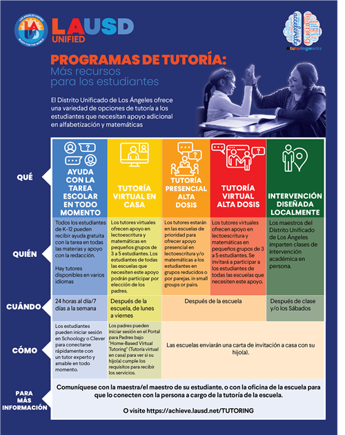programas de tutoría
