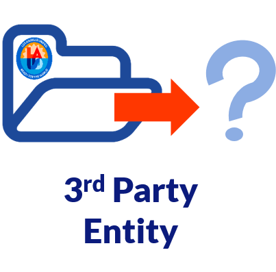 3rdParty