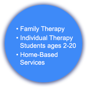   Clinics and Wellness Centers