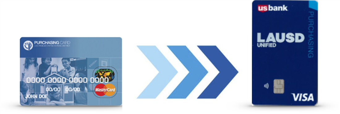 Credit Cards Image
