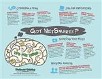 Got Net Smarts 