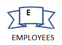 EMPLOYEES 