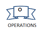 OPERATIONS 