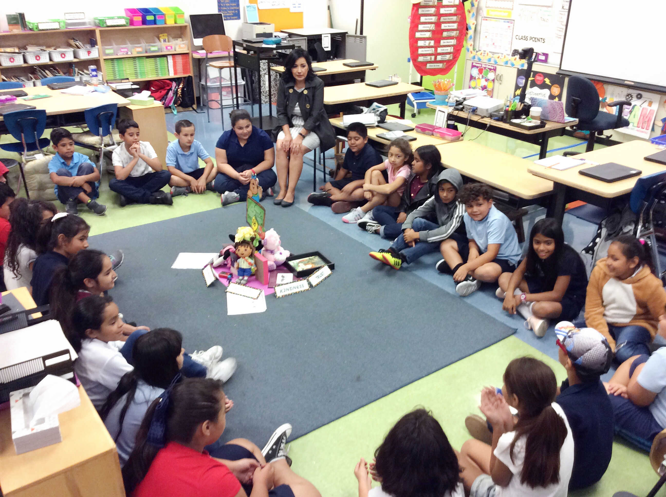Students discussing DigCit  