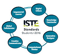 ISTE Standards for Student Logo 