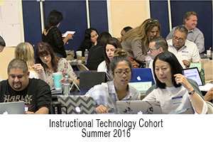 ITI Cohort Summer 2016 ITI Cohort Summer 2016