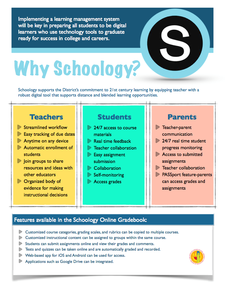 Schoology Schoology