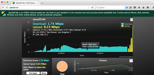 SpeedOfMe 