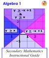 Algebra 1 Curriculum Map 
