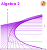 ALgebra 2 Curriculum Map 