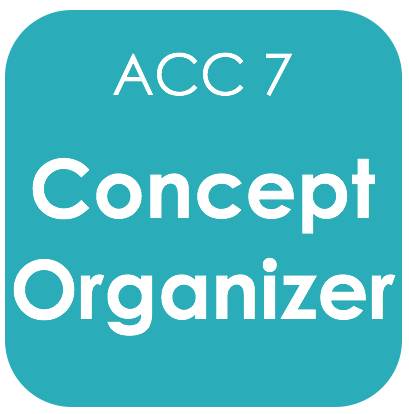 Acc 7-Concept Organizer 