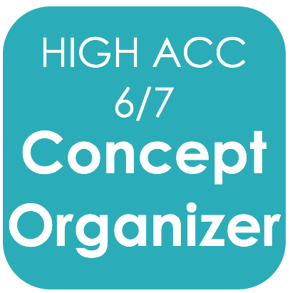 Highly Acc 6/7-Concept Organizer 