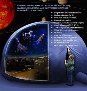 Digital Planetarium 