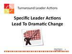 Leader Actions picture 
