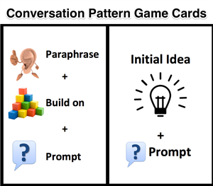 Conversation Pattern Game Cards 