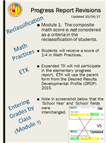 Online Module Updates 