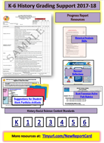 HSS Overview of Grading Resources 