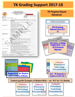 TK Grading Support Resources 
