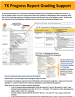 TK Grading How To 