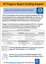 TK ELD Explanation 