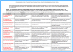 MP Observational Tool 