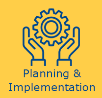 Planning & Implementation