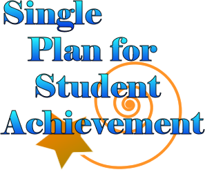  Online SPSA Platform