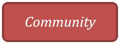 community 