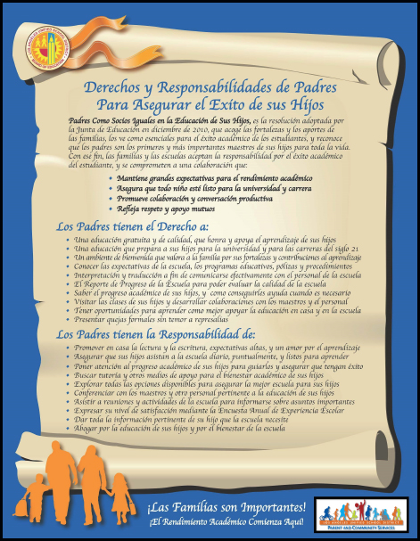 Parents Bill of Rights Image 