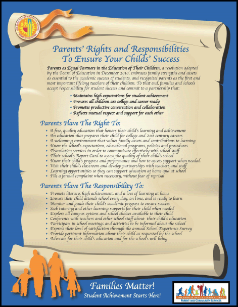 Parent Bill of Rights Image 