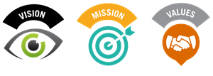 Vision, Mission, & Values 
