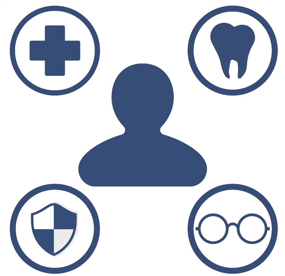  Benefits Administration