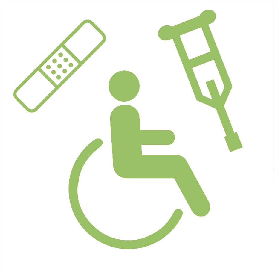  Integrated Disability Management (IDM)