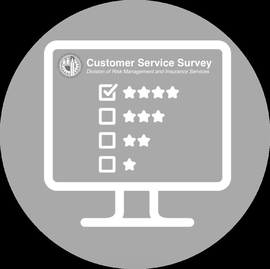  Customer Service Survey
