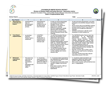 Rubric of Implementation 