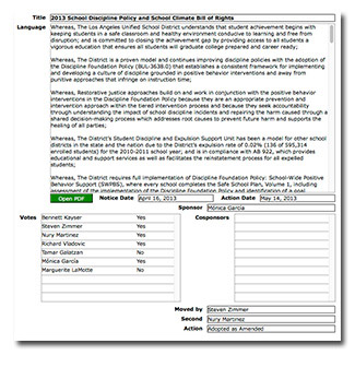 DFP Board Resolution 