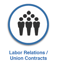 labor relations 