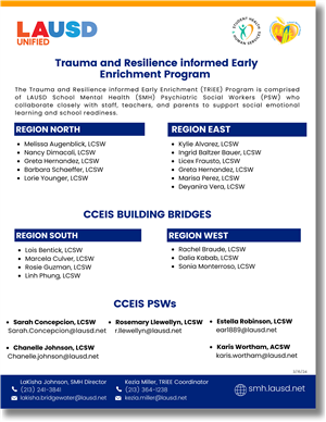Early Ed Directory