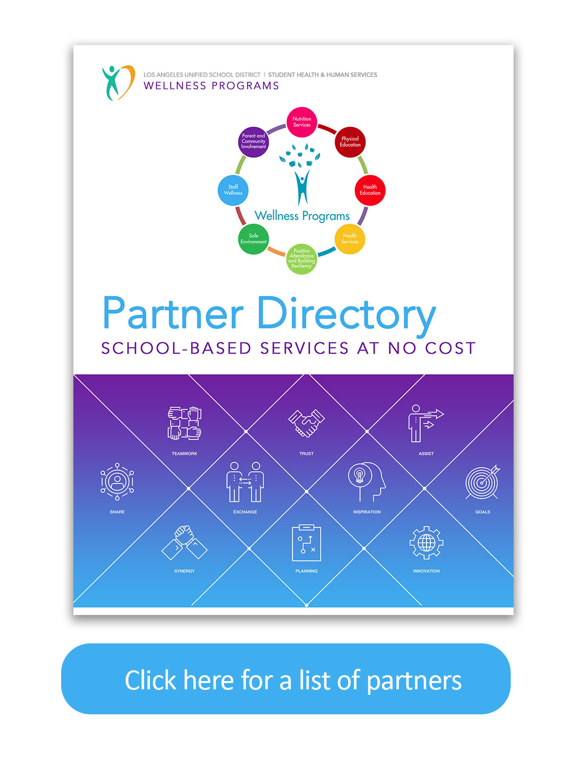 Partner Directory 