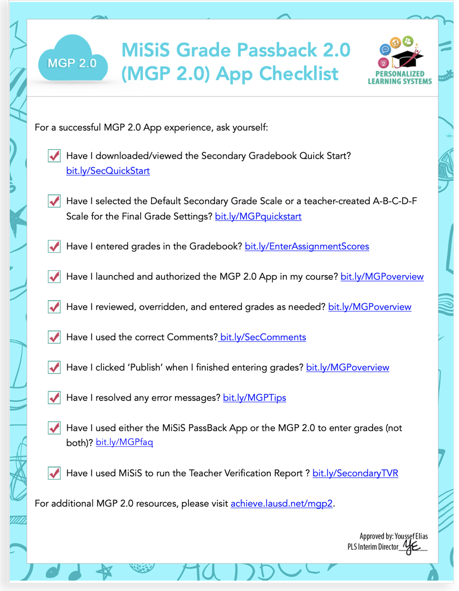 MPG 2.0 Checklist