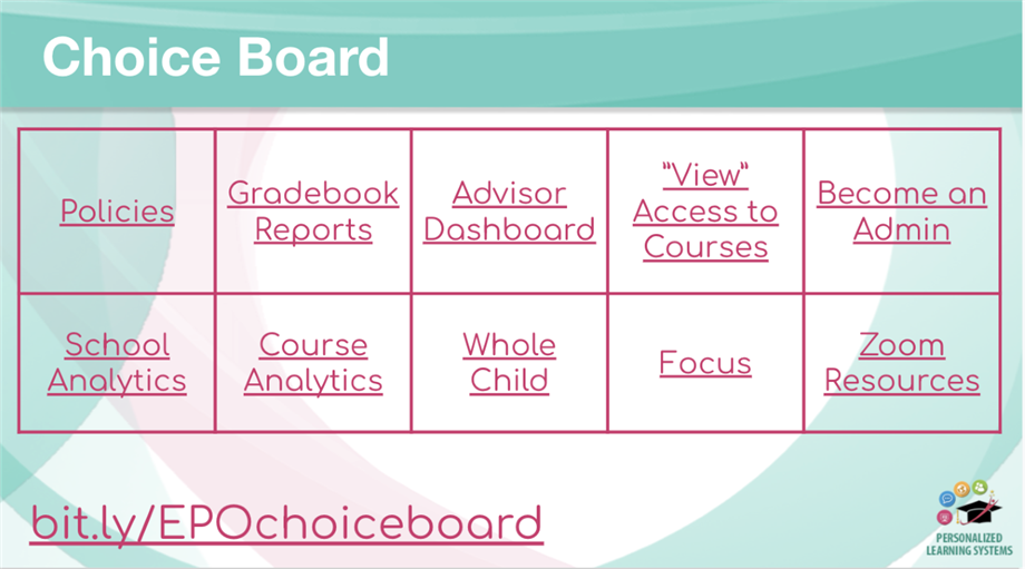 Monitor Instruction in Schoology Choice Board  